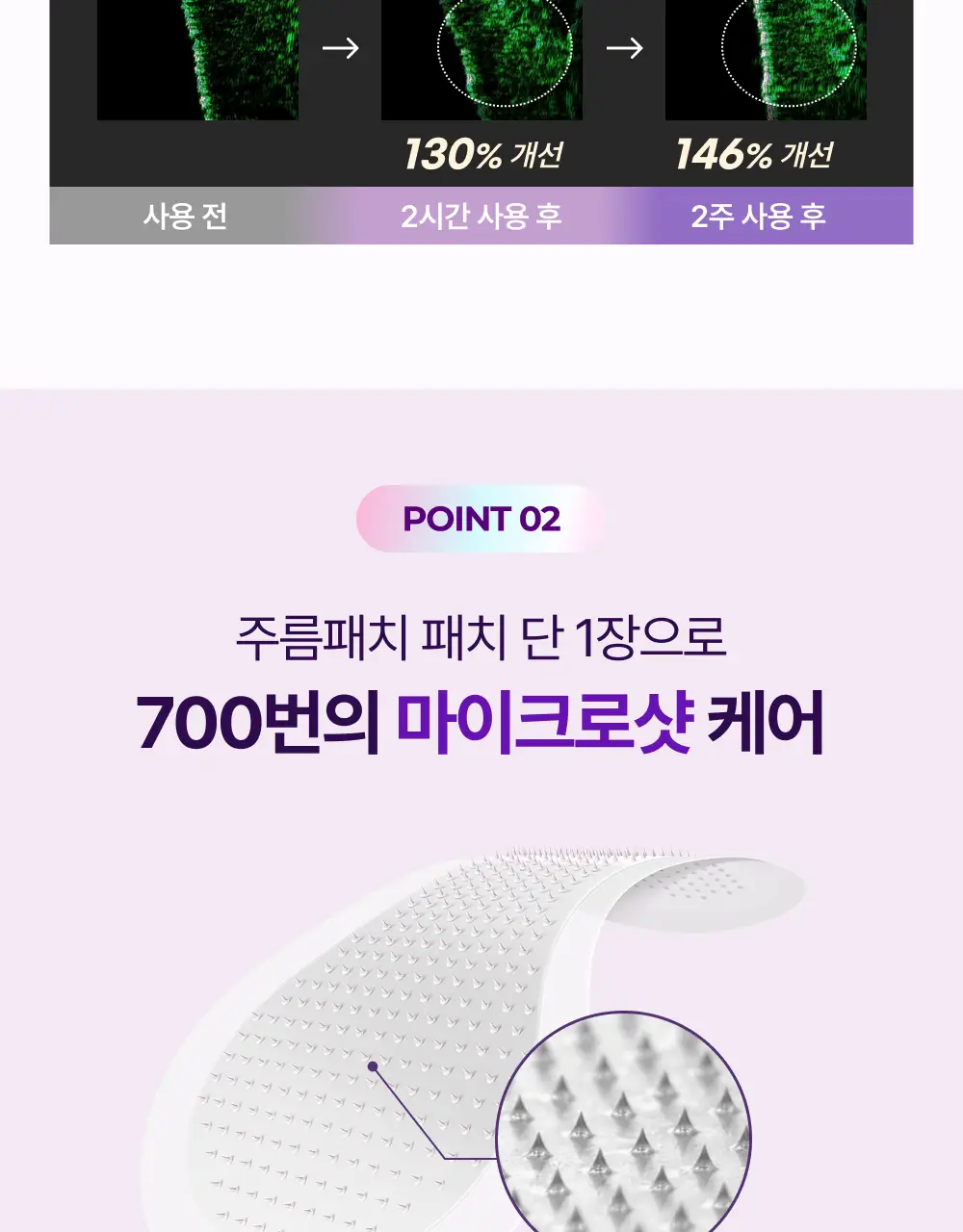 [3배UP/EGF+콜라겐] 이지덤 PDRN 주름패치 마이크로 700샷 4매 상세페이지 18